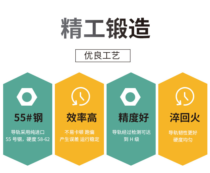 直线导轨滑块